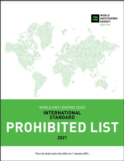 The WADA 2021 Prohibited List
